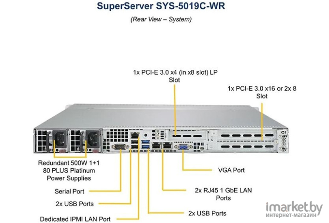 Сервер Supermicro SYS-5019C-WR