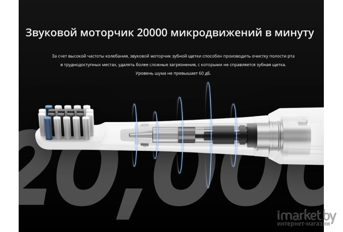 Электрическая зубная щетка Realme RMH2013 N1 White