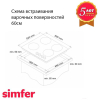Варочная панель Simfer H60V40M416