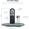 Лампа ультрафиолетовая Perenio Портативная UV Mini Indigo черный PEMUV02