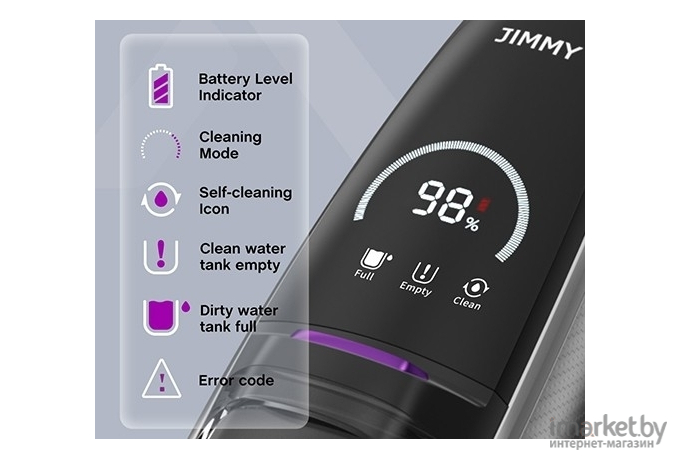 Пылесос Jimmy HW8 Pro Graphite/Purple