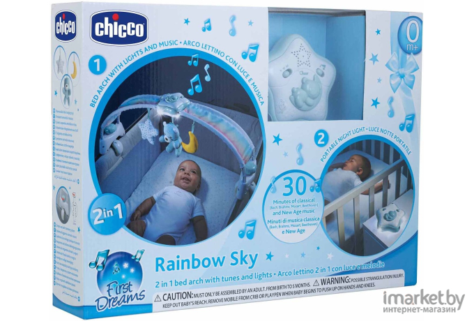 Игровая панель для кроватки CHICCO Радужное небо голубой (00010473200000)